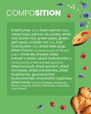 Salmon & Turkey - Adult Dog Dry Food for Medium & Large Breed