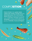 Chicken & Ancient Grains Dog food Medium/ Large Breed and Mini/ Small Breed