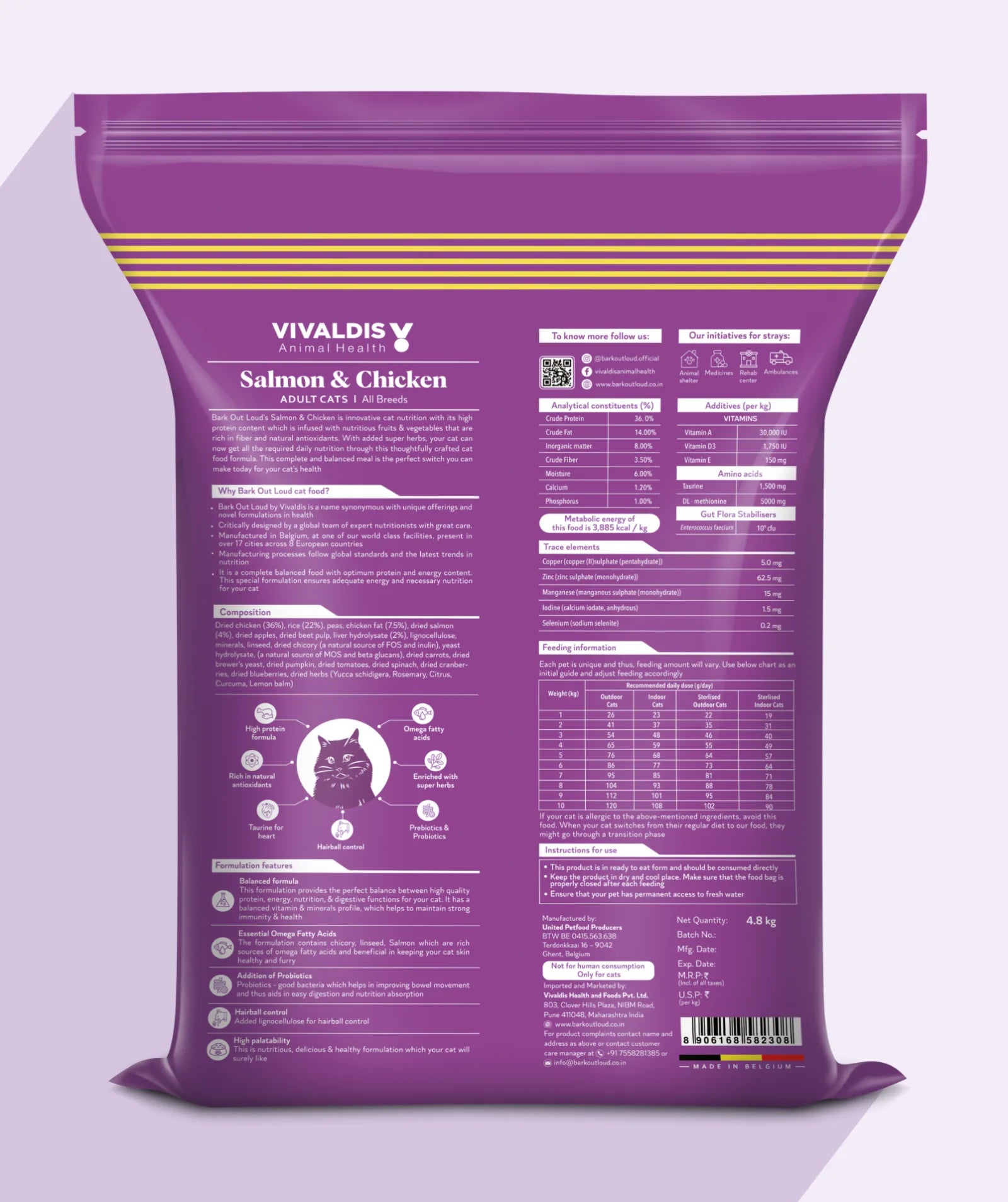 Salmon and Chicken Adult Dry Cat Food All Breeds (1 N x 1 Kg)
