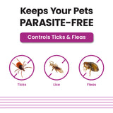 Spot On for Dogs 20-40kg - VI-FI Forte 2.68ml Single Pipette – Solution for The Prevention and Treatment of Flea, Tick, and Chewing Lice Infestations (Pack of 1)