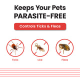 VI-FI Forte 4.02 ml - Single Pipette - Spot on Solution for Prevention & Effective Control of Flea, Tick & Chewing Lice Treatment for Dogs Weighing from 40 to 60 kg
