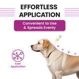 Spot On for Dogs 20-40kg - VI-FI Forte 2.68ml Single Pipette – Solution for The Prevention and Treatment of Flea, Tick, and Chewing Lice Infestations (Pack of 1)